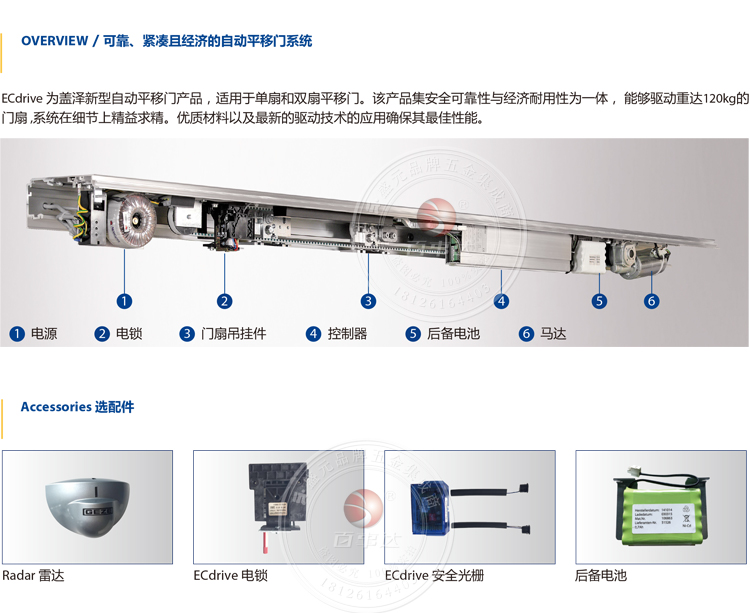 GEZE-ECdrive_02.jpg