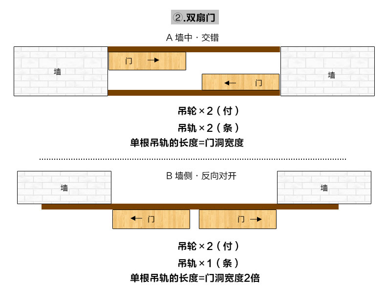 玻璃吊輪新款_15.jpg