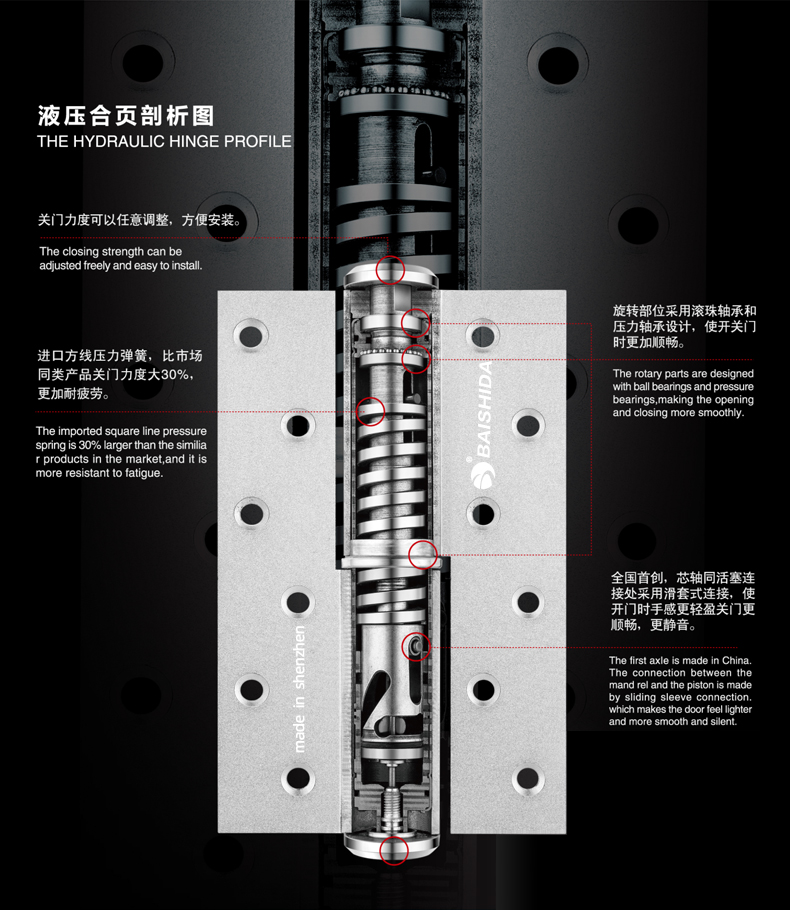 百事達(dá)液壓合頁(yè)_04.jpg