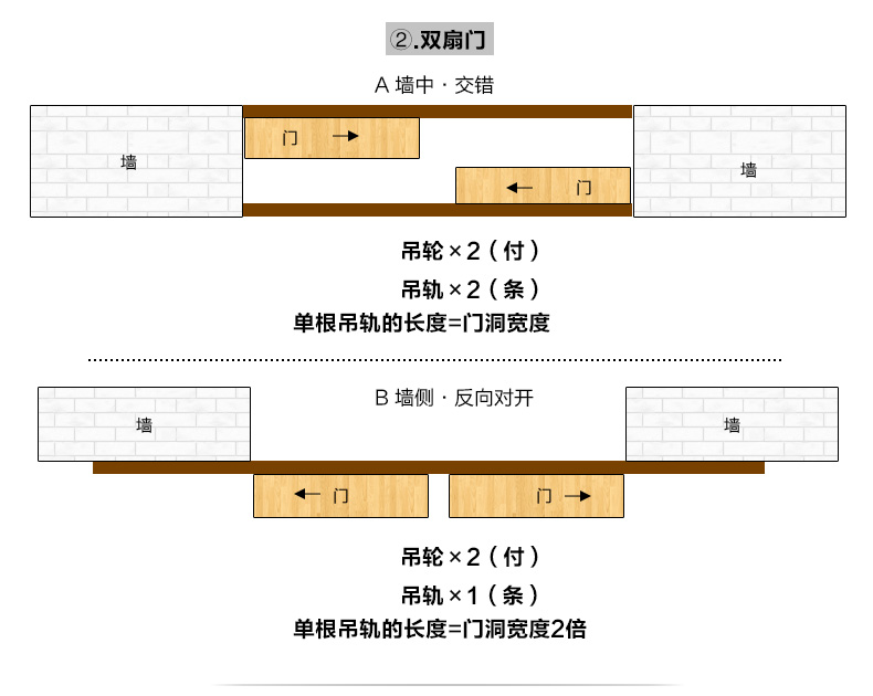 吊軌_10.jpg